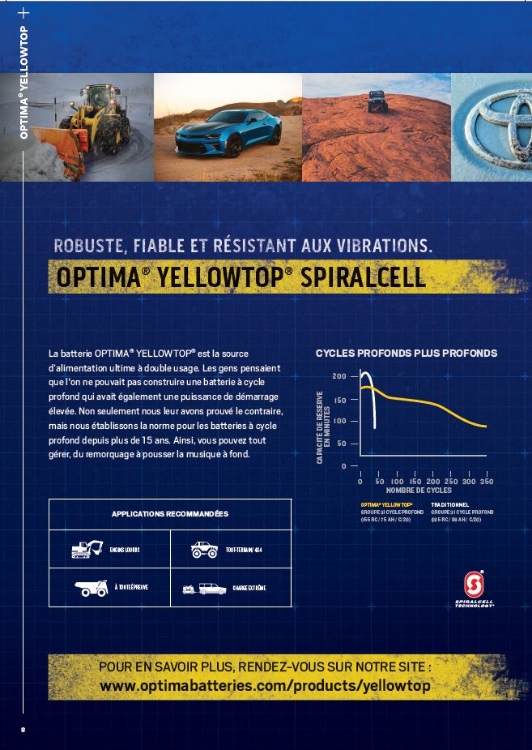 Bild von OPTIMA Folder 