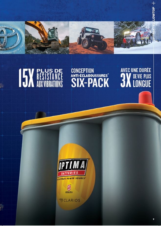 Bild von OPTIMA Folder 