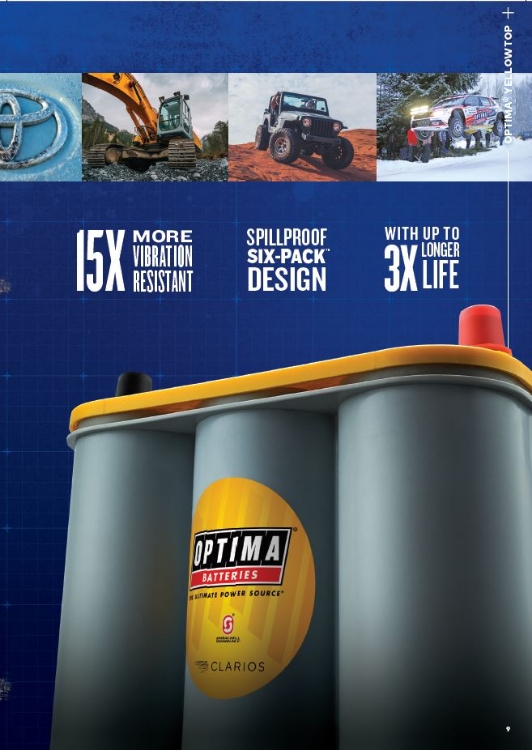 Bild von OPTIMA Folder 